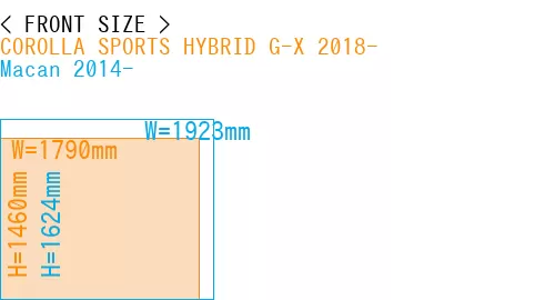 #COROLLA SPORTS HYBRID G-X 2018- + Macan 2014-